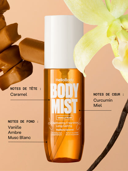 BODY MIST